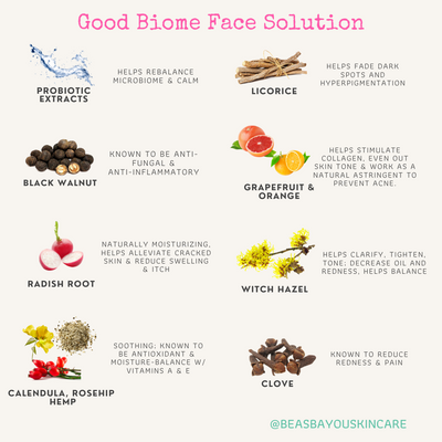 Good Biome Prebiotic Facial Solution