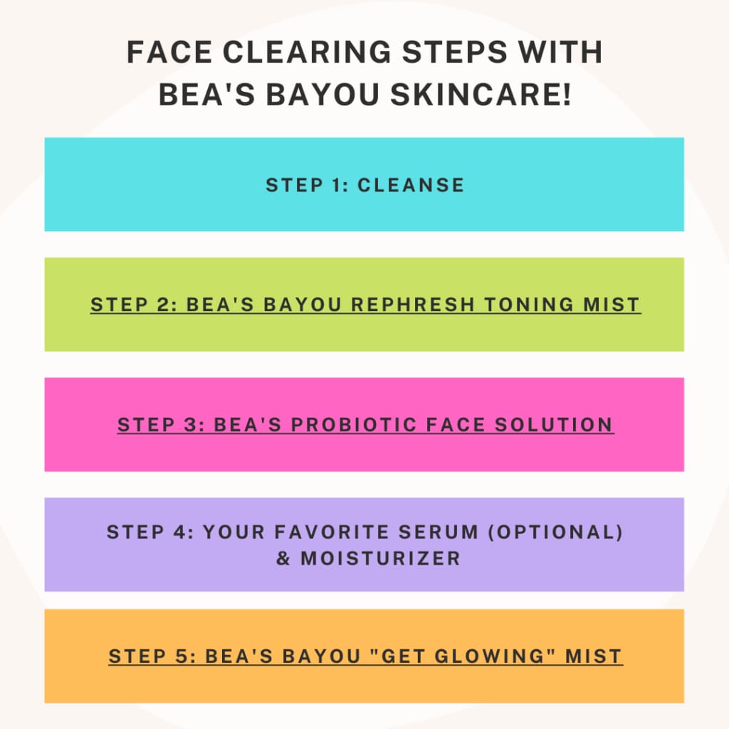 Good Biome Prebiotic Facial Solution
